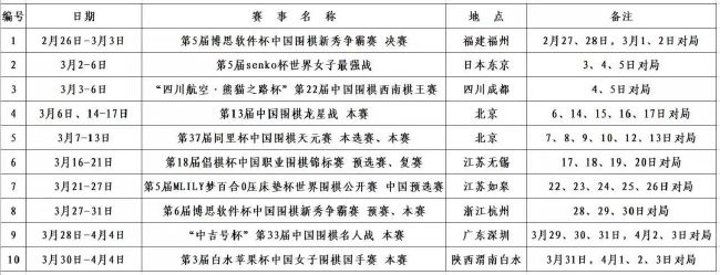 这次冬窗，谢尔基可能选择与里昂再续约一年（现有合同2025年到期），也可能选择离开里昂。